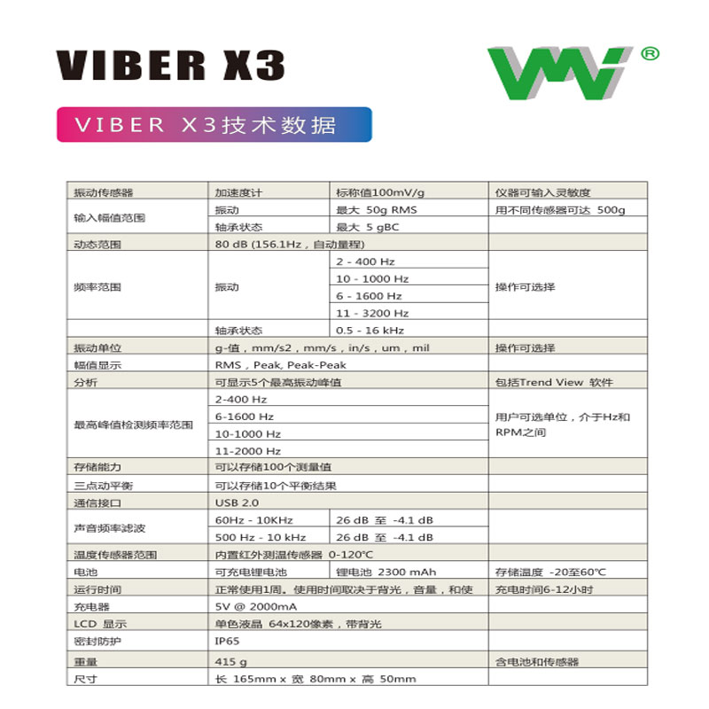 X3參數(shù).jpg