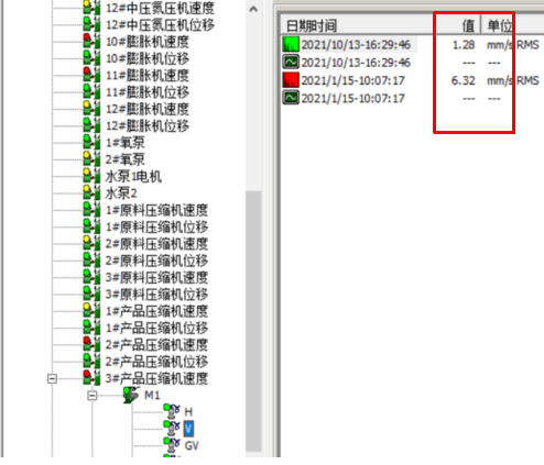 壓縮機電機故障診斷案例.png