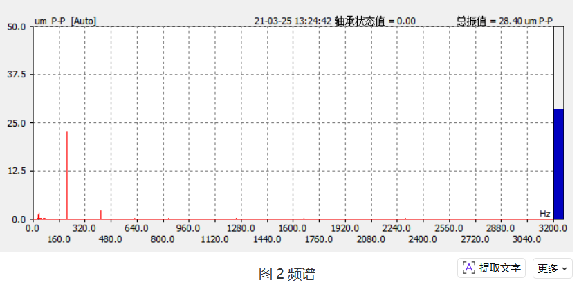 膨脹劑頻譜圖.png
