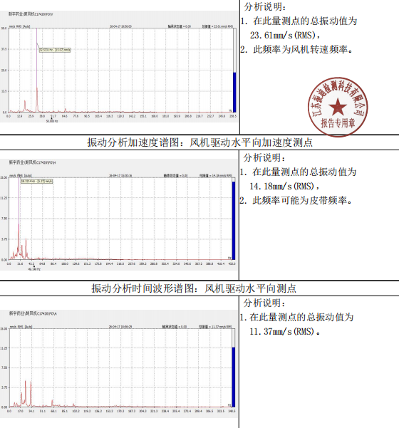 報告單.png